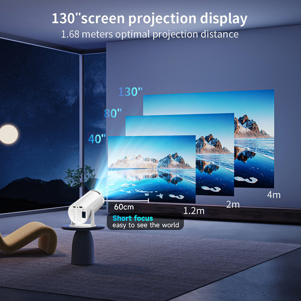 Big Sale! Projector HY300 Prism