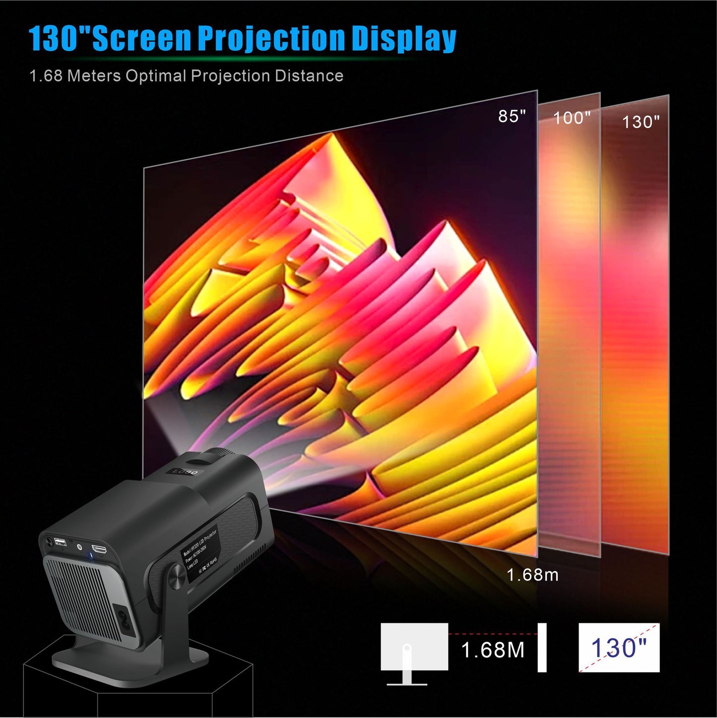 Projector HY320MINI ——HOT!