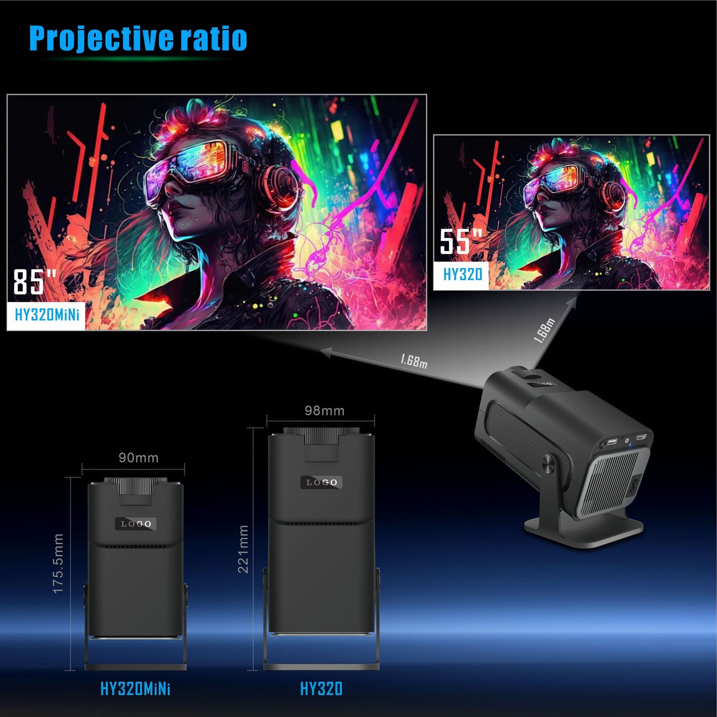 Projector HY320MINI ——HOT!
