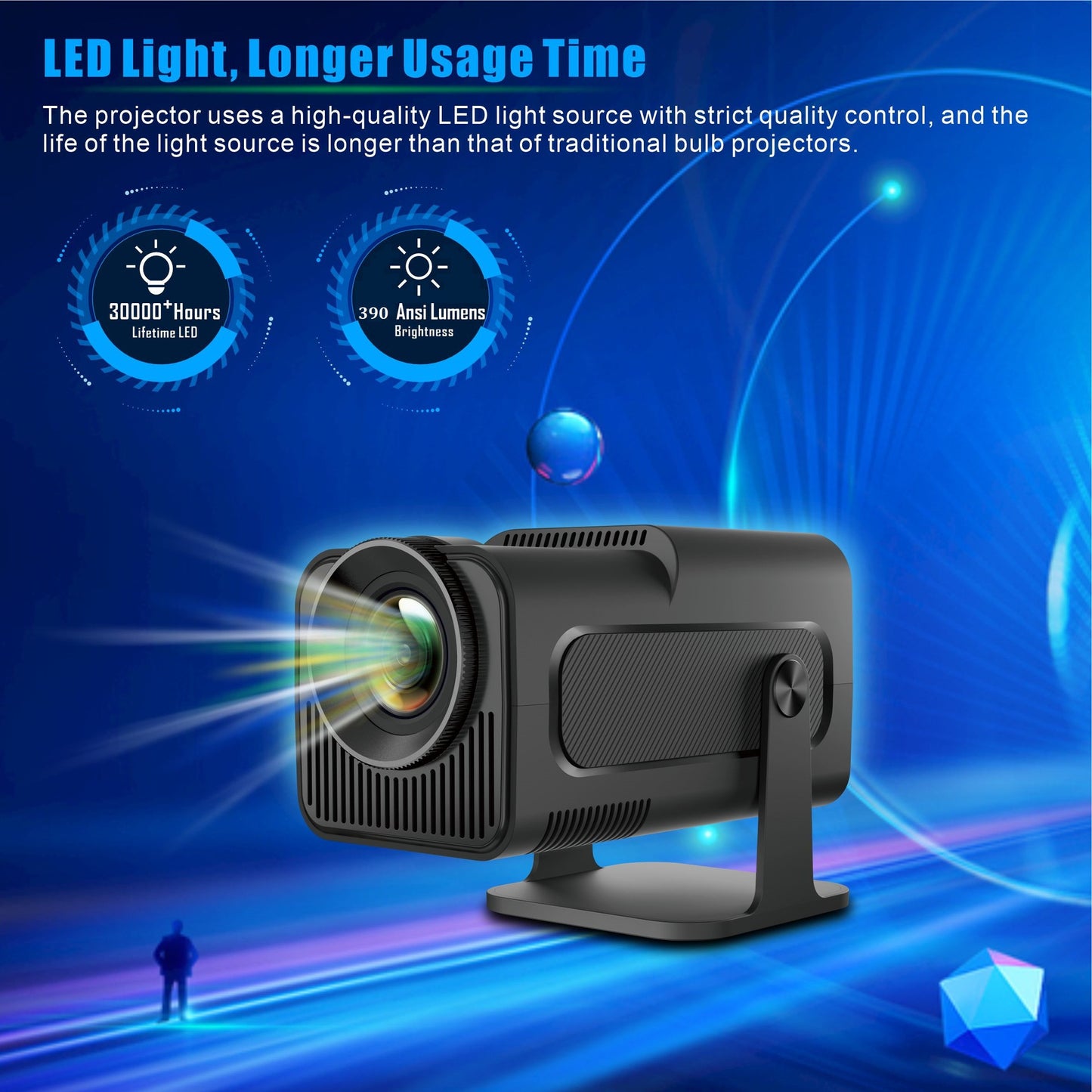 Projector HY320