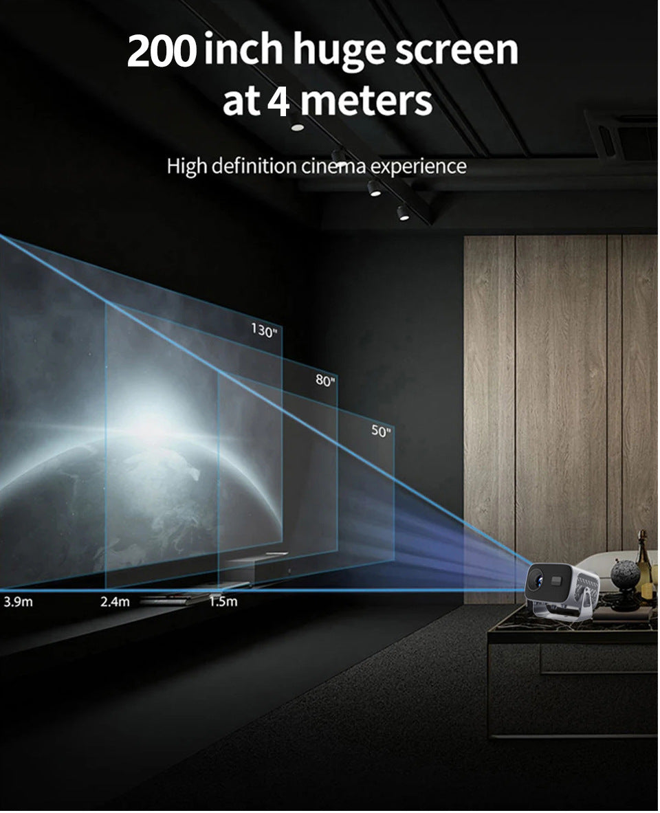 Projector A10